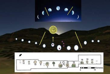 Pronađen najstariji kalendar na svetu!