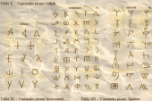Da li je vinčansko pismo najstarije pismo na svetu?